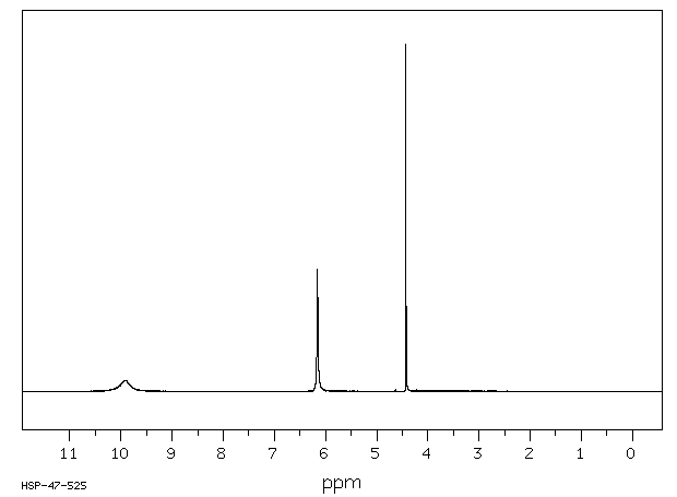 6-Aminouracil (873-83-6) Raman