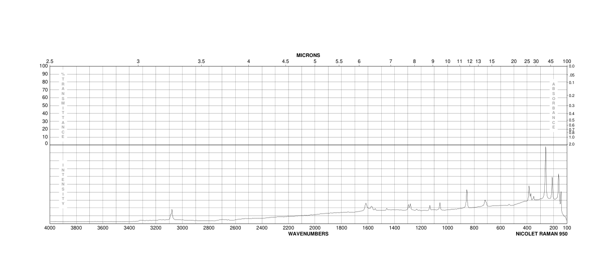 2,6-Dibromo-4-chloroaniline (874-17-9) <sup>13</sup>C NMR