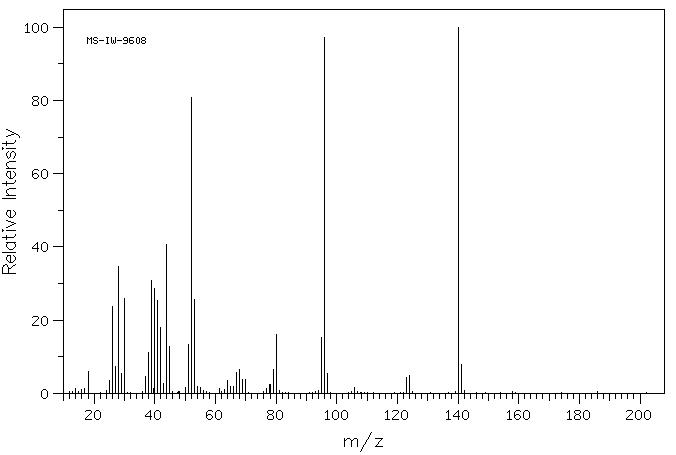 1-Oxylato-3-carboxypyrazine-1-ium(874-54-4) IR1