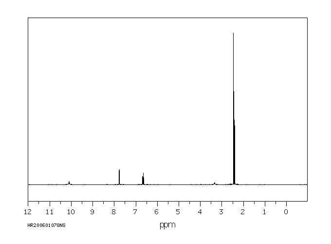 4'-HYDROXY-2'-METHYLACETOPHENONE(875-59-2) MS
