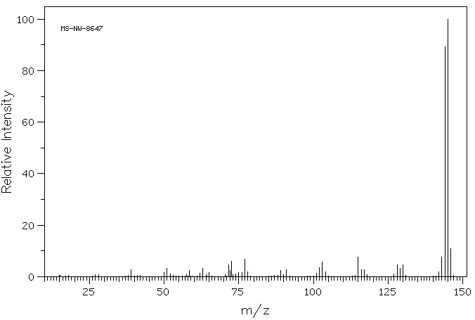1,2-Dimethylindole(875-79-6) <sup>1</sup>H NMR