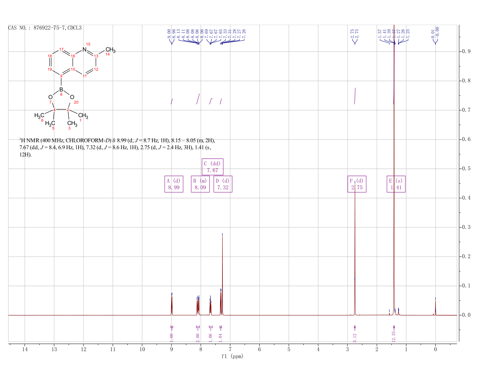 2-methyl-5-(4,4,5,5-tetramethyl-1,3,2-dioxaborolan-2-yl)quinoline(876922-75-7) <sup>1</sup>H NMR