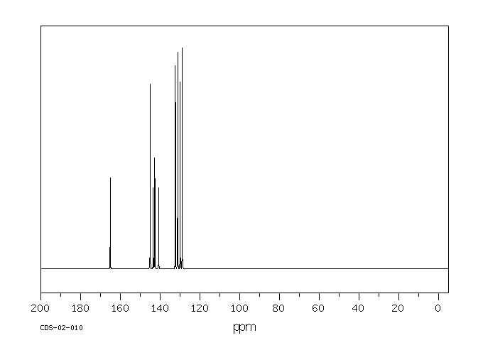 2-Quinoxalinecarboxylic acid(879-65-2) <sup>1</sup>H NMR