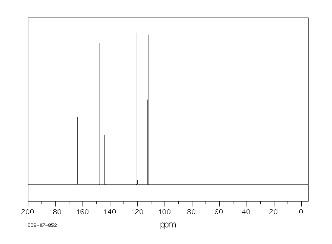 2-Furoic acid(88-14-2) IR2