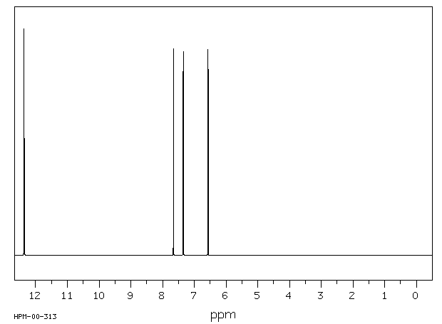 2-Furoic acid(88-14-2) IR2