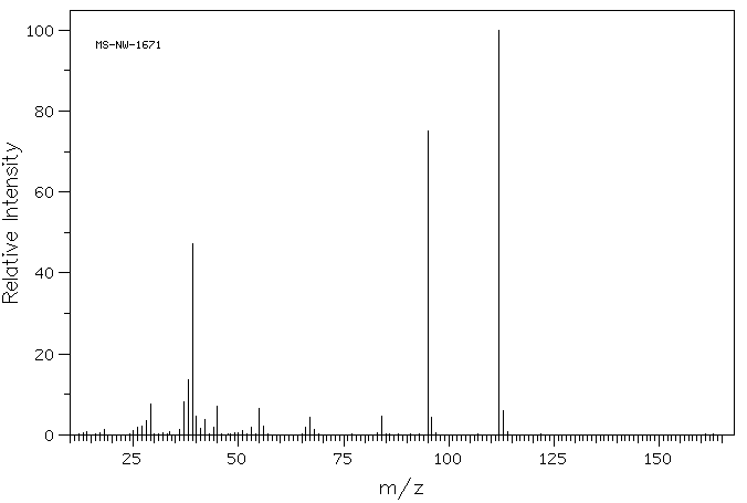 2-Furoic acid(88-14-2) IR2