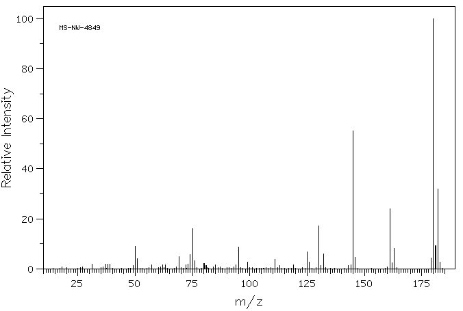 2-Chlorobenzotrifluoride(88-16-4) MS