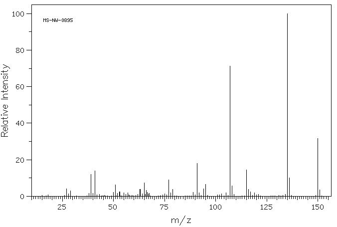 2-tert-Butylphenol(88-18-6) MS