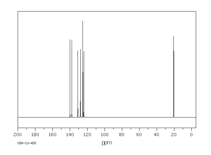 4-Aminotoluene-3-sulfonic acid(88-44-8) IR2