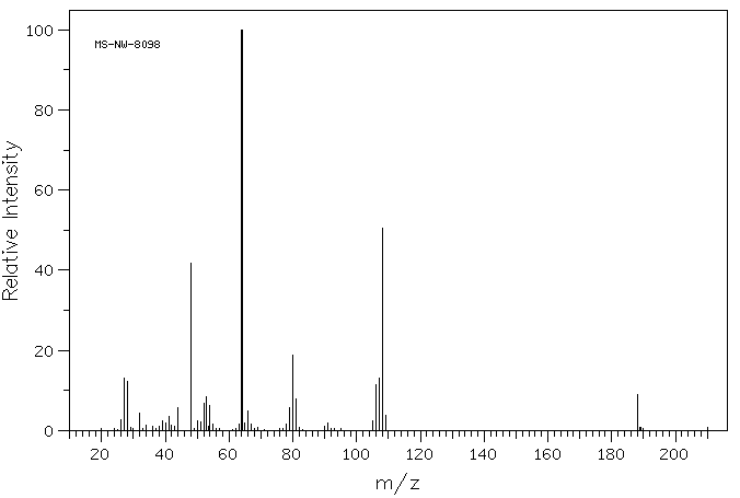 2,5-Diaminobenzenesulfonic acid(88-45-9) MS