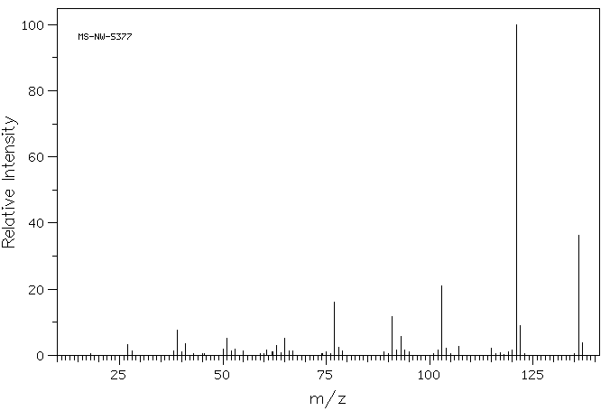 2-Isopropylphenol(88-69-7) <sup>13</sup>C NMR