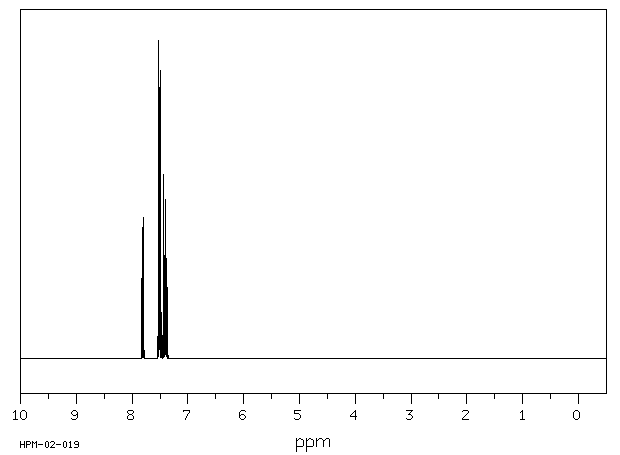 2-Nitrochlorobenzene(88-73-3) MS