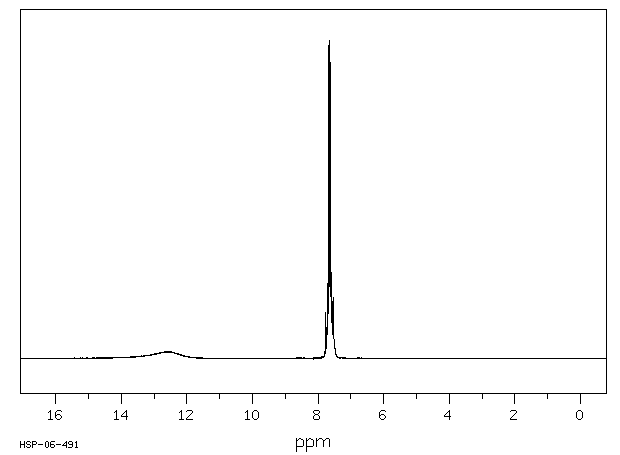 Phthalic acid(88-99-3) Raman