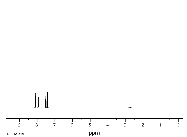 2-METHYL-8-NITROQUINOLINE(881-07-2) IR2