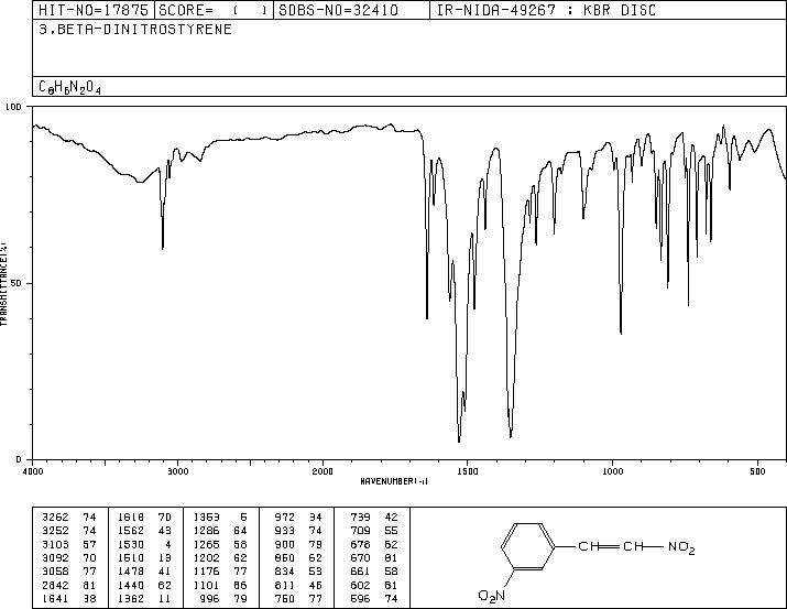 BETA,3-DINITROSTYRENE(882-26-8) IR1