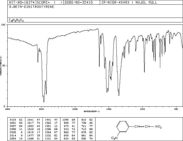 BETA,3-DINITROSTYRENE(882-26-8) IR1