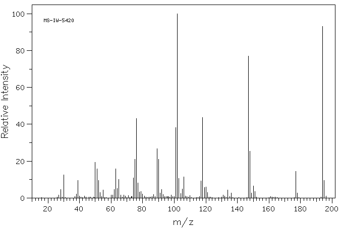 BETA,3-DINITROSTYRENE(882-26-8) IR1