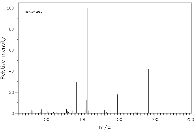 N-Benzylacetoacetamide(882-36-0) <sup>1</sup>H NMR