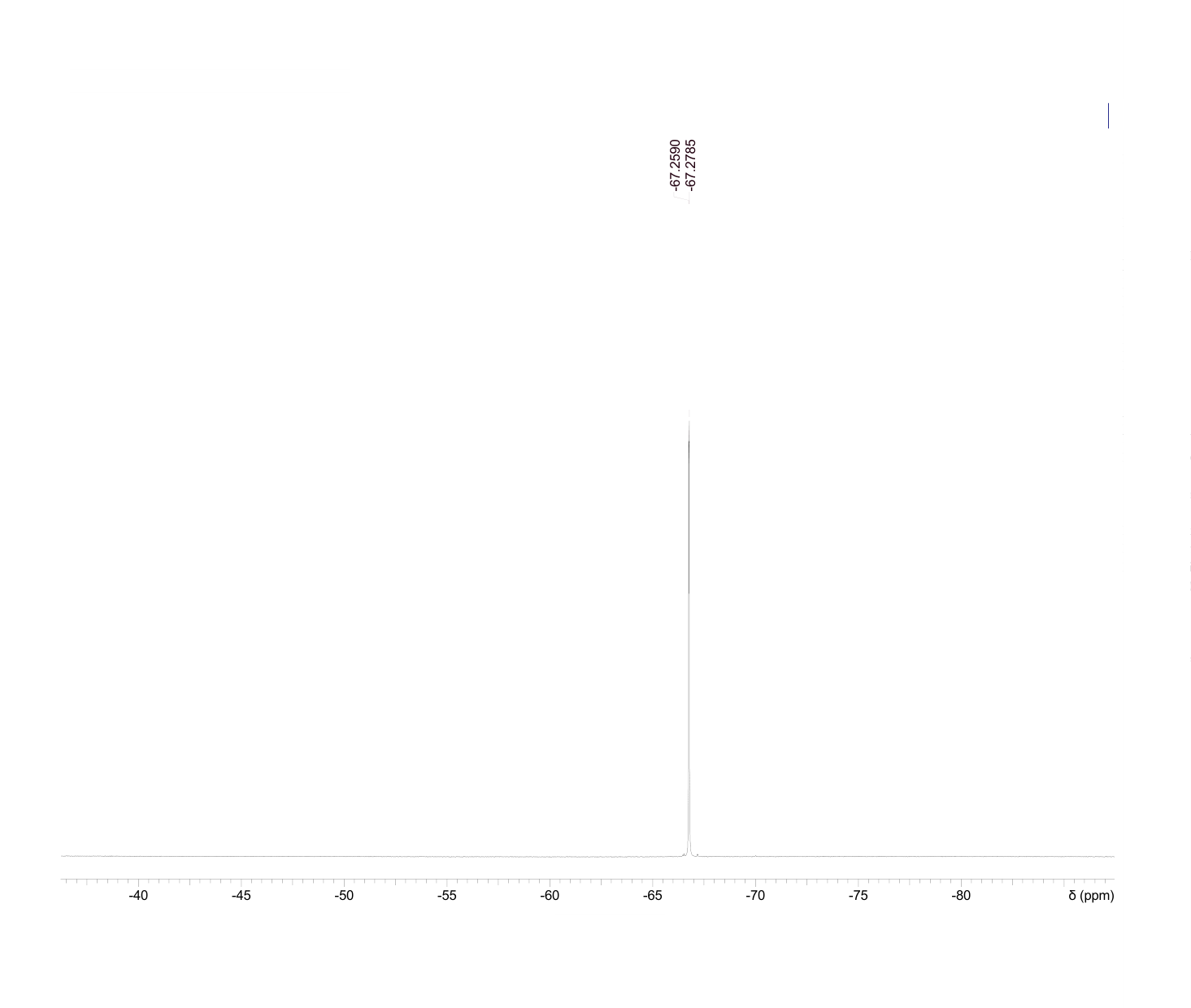 5-CHLORO-2-FLUORONICOTINIC ACID(884494-57-9) <sup>1</sup>H NMR