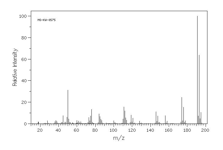 2,5-Dichloroisonicotinic acid(88912-26-9) <sup>13</sup>C NMR