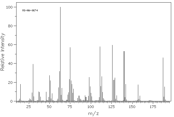 4-Chloro-2-nitroanisole(89-21-4) <sup>13</sup>C NMR