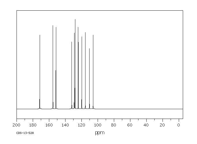 3,5-DIHYDROXY-2-NAPHTHOIC ACID(89-35-0) IR1