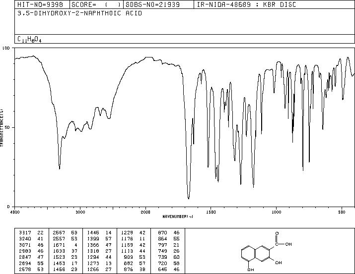 3,5-DIHYDROXY-2-NAPHTHOIC ACID(89-35-0) IR1
