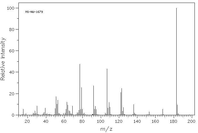 1,4-DIMETHOXY-2-NITROBENZENE(89-39-4) IR1