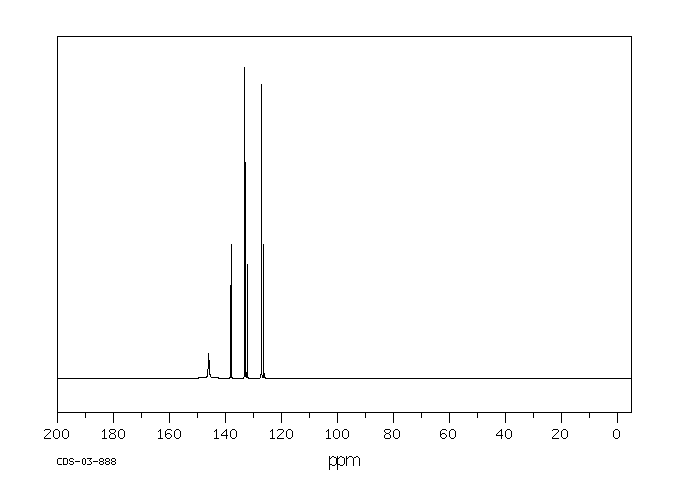 1,2,4-Trichloro-5-nitrobenzene(89-69-0) IR3