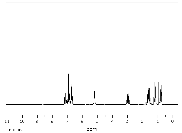 2-sec-Butylphenol(89-72-5) <sup>1</sup>H NMR