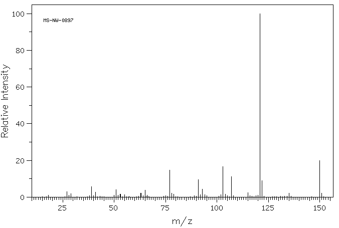 2-sec-Butylphenol(89-72-5) <sup>1</sup>H NMR