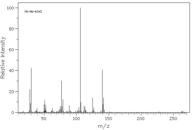 2-Chlorobenzylamine(89-97-4) <sup>13</sup>C NMR