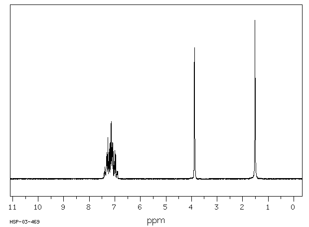 2-Fluorobenzylamine(89-99-6) MS