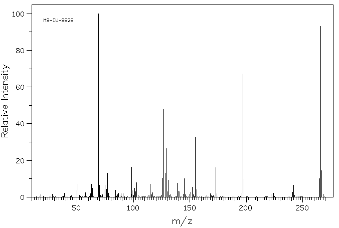 4,4,4-TRIFLUORO-1-(2-NAPHTHYL)-1,3-BUTANEDIONE(893-33-4) IR1