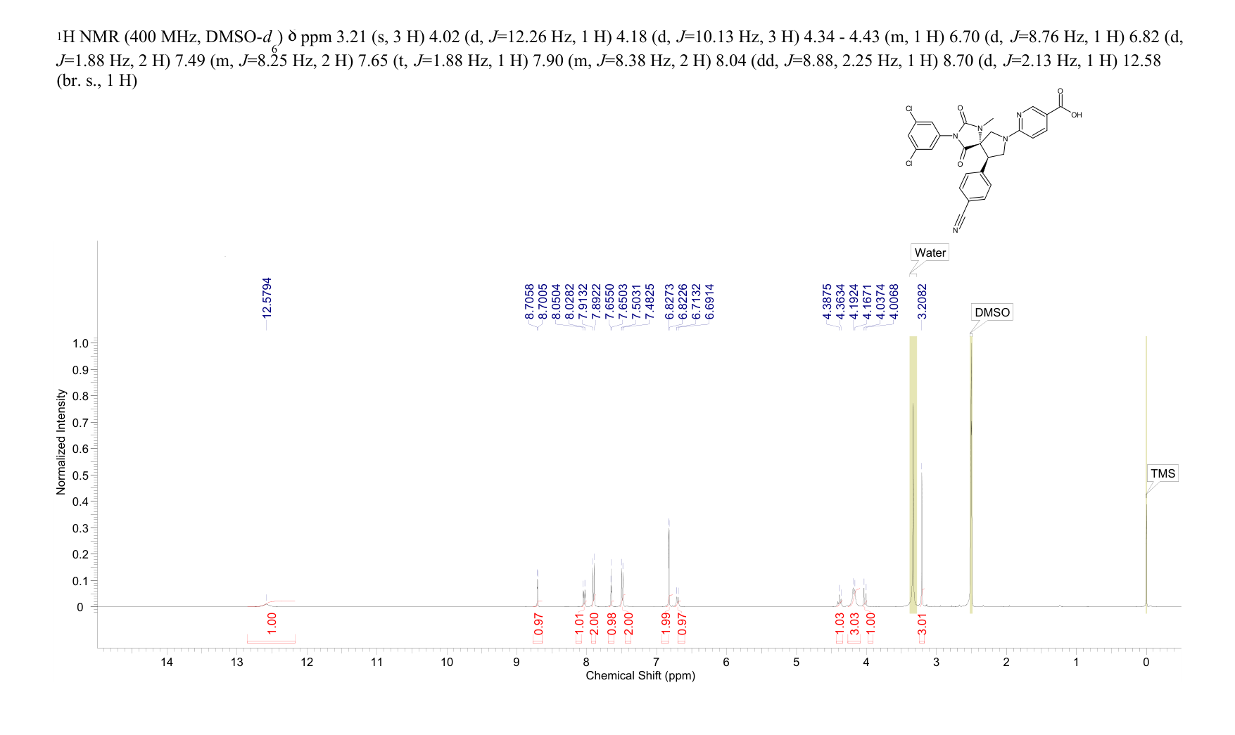 B MS-688521(893397-44-9) <sup>1</sup>H NMR
