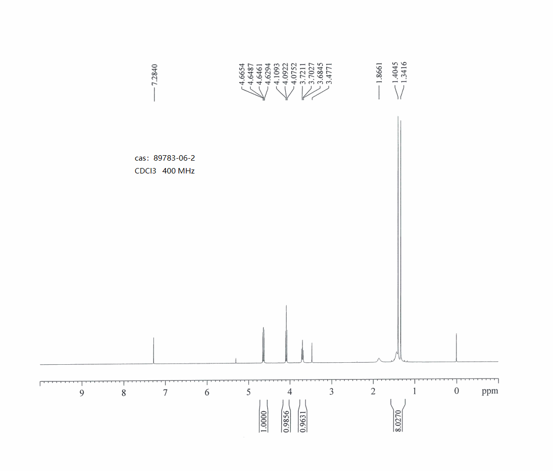 3-Oxetanamine,2,2-dimethyl-(9CI)(89783-06-2) <sup>1</sup>H NMR