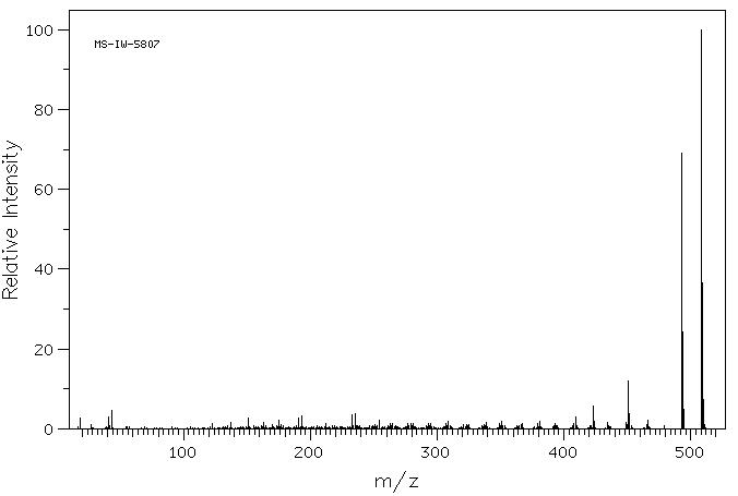 3,3,3',3'-TETRAMETHYL-5,5',6,6'-TETRAPROPOXY-1,1'-SPIROBIINDANE(89929-65-7) <sup>1</sup>H NMR