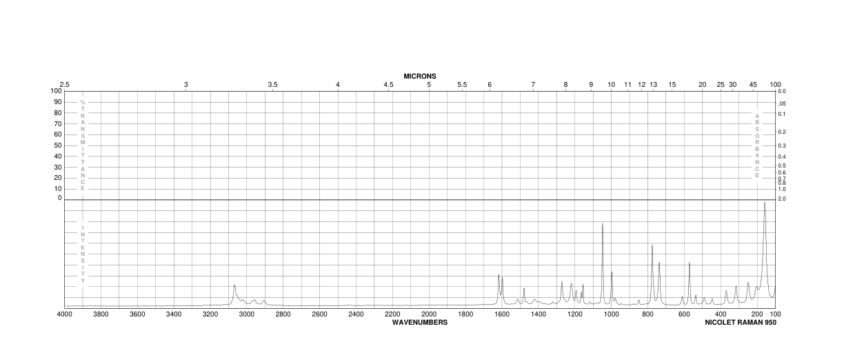 2-Hydroxybenzyl alcohol(90-01-7) IR1