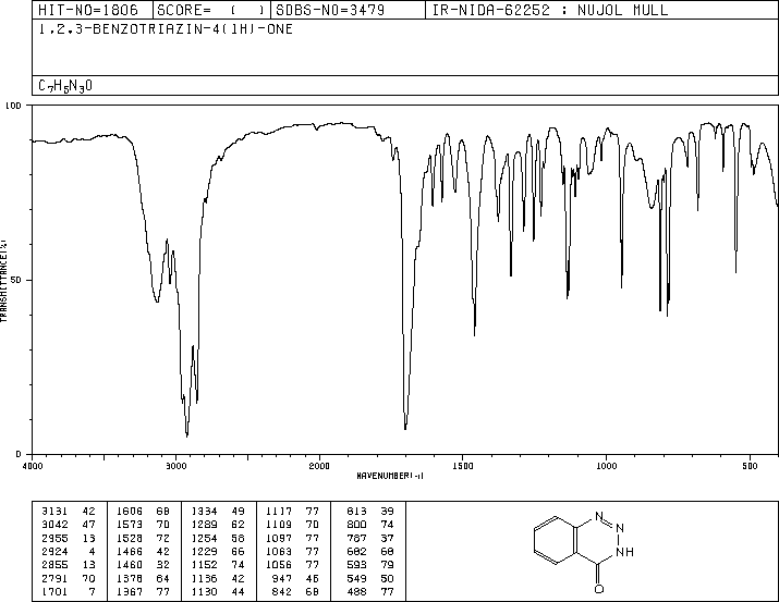 1,2,3-BENZOTRIAZIN-4(3H)-ONE(90-16-4) Raman