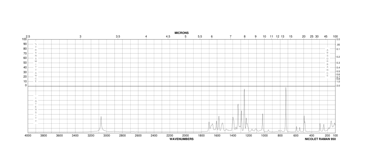 1,2,3-BENZOTRIAZIN-4(3H)-ONE(90-16-4) Raman