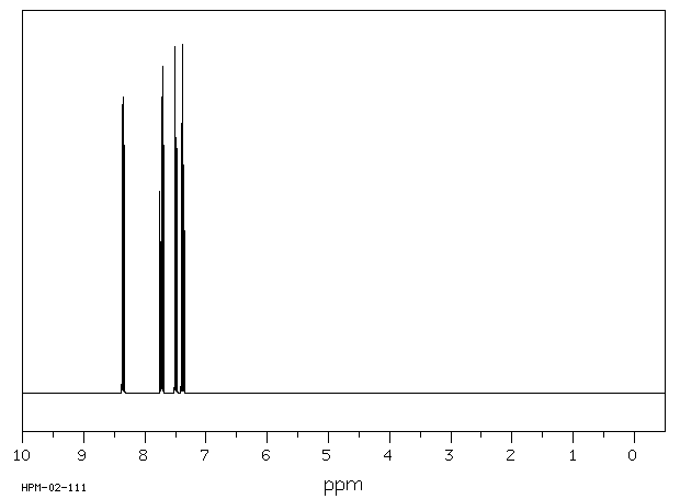 Xanthone(90-47-1) MS