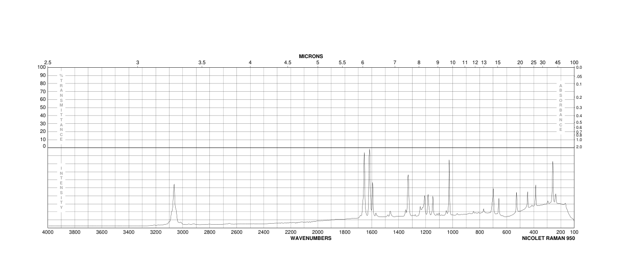 Xanthone(90-47-1) MS