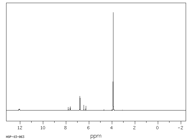 3,4,5-Trimethoxycinnamic acid(90-50-6) <sup>1</sup>H NMR