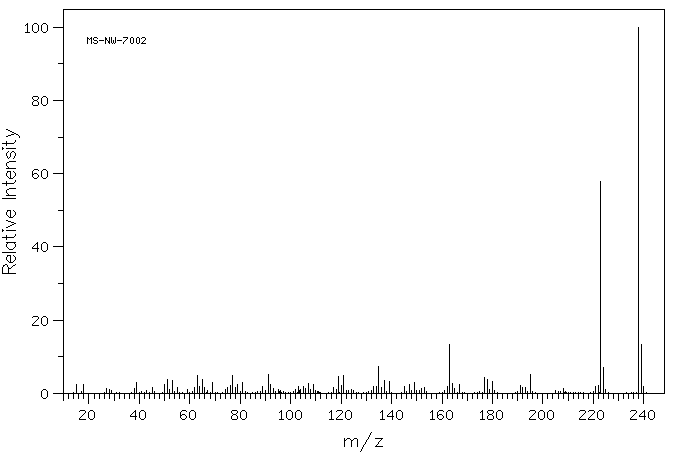 3,4,5-Trimethoxycinnamic acid(90-50-6) <sup>1</sup>H NMR