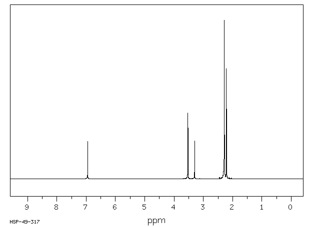 Tris(dimethylaminomethyl)phenol (90-72-2) <sup>1</sup>H NMR
