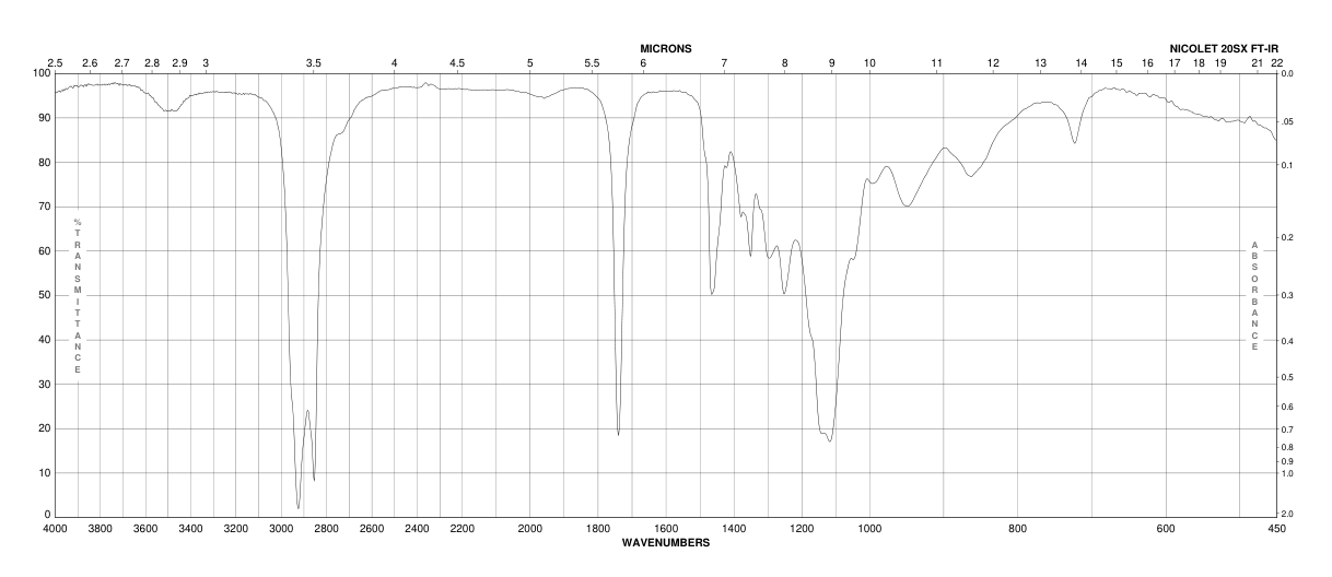 Poly(ethylene glycol) distearate(9005-08-7)IR