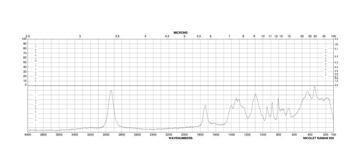 Alginic acid(9005-32-7) IR2