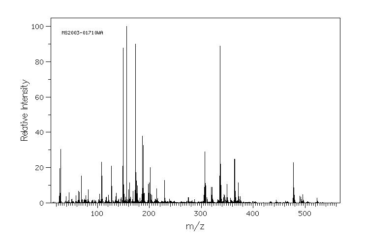 3,3'-DIETHYLTHIACARBOCYANINE IODIDE(905-97-5) <sup>1</sup>H NMR
