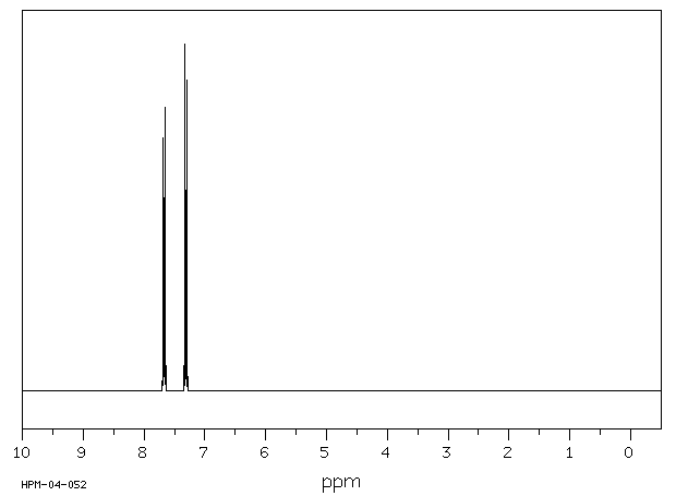 Naphthalene(91-20-3) <sup>13</sup>C NMR