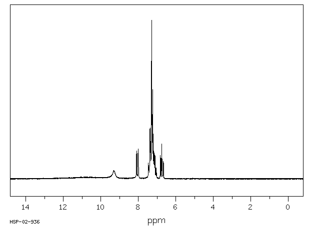 N-Phenylanthranilic acid(91-40-7) MS